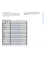 Preview for 121 page of NEC SuperScript 1800 User Manual