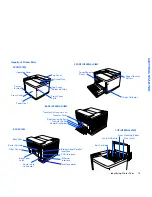 Preview for 23 page of NEC SuperScript 4400 User Manual