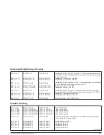 Preview for 77 page of NEC SuperScript 750C User Manual