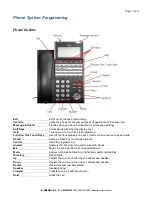 Предварительный просмотр 3 страницы NEC SV8100 WITH ACD Administration Manual