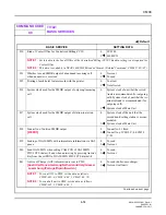 Предварительный просмотр 131 страницы NEC SV8300 Command Manual