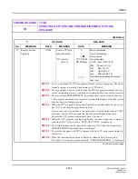 Предварительный просмотр 189 страницы NEC SV8300 Command Manual