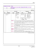 Предварительный просмотр 190 страницы NEC SV8300 Command Manual