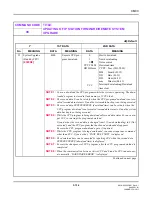 Предварительный просмотр 192 страницы NEC SV8300 Command Manual