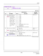 Предварительный просмотр 348 страницы NEC SV8300 Command Manual