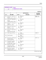 Предварительный просмотр 354 страницы NEC SV8300 Command Manual