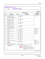 Предварительный просмотр 355 страницы NEC SV8300 Command Manual