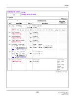 Предварительный просмотр 358 страницы NEC SV8300 Command Manual