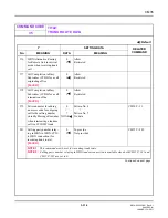 Предварительный просмотр 372 страницы NEC SV8300 Command Manual