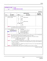 Предварительный просмотр 374 страницы NEC SV8300 Command Manual