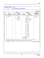 Предварительный просмотр 513 страницы NEC SV8300 Command Manual