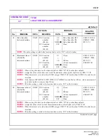 Предварительный просмотр 514 страницы NEC SV8300 Command Manual