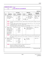 Предварительный просмотр 515 страницы NEC SV8300 Command Manual