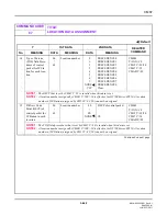 Предварительный просмотр 518 страницы NEC SV8300 Command Manual