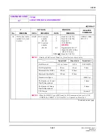 Предварительный просмотр 519 страницы NEC SV8300 Command Manual