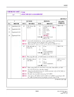 Предварительный просмотр 520 страницы NEC SV8300 Command Manual