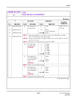 Предварительный просмотр 521 страницы NEC SV8300 Command Manual