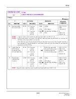 Предварительный просмотр 524 страницы NEC SV8300 Command Manual