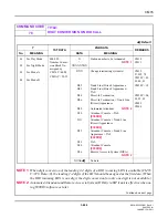 Предварительный просмотр 540 страницы NEC SV8300 Command Manual