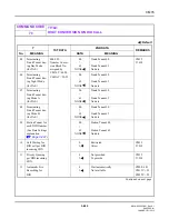 Предварительный просмотр 541 страницы NEC SV8300 Command Manual