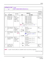 Предварительный просмотр 544 страницы NEC SV8300 Command Manual