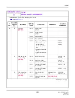 Предварительный просмотр 608 страницы NEC SV8300 Command Manual