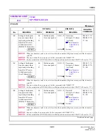 Предварительный просмотр 685 страницы NEC SV8300 Command Manual