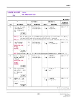 Предварительный просмотр 688 страницы NEC SV8300 Command Manual