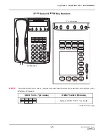 Предварительный просмотр 791 страницы NEC SV8300 Command Manual