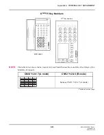 Предварительный просмотр 796 страницы NEC SV8300 Command Manual