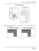 Предварительный просмотр 797 страницы NEC SV8300 Command Manual