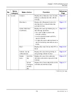 Preview for 38 page of NEC SV8300 Pc Programming Manual