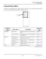 Preview for 49 page of NEC SV8300 Pc Programming Manual