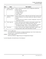 Preview for 119 page of NEC SV8300 Pc Programming Manual