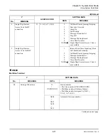 Preview for 161 page of NEC SV8300 Pc Programming Manual