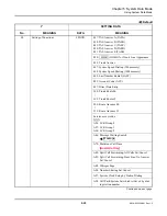 Preview for 164 page of NEC SV8300 Pc Programming Manual