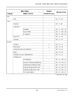 Preview for 208 page of NEC SV8300 Pc Programming Manual