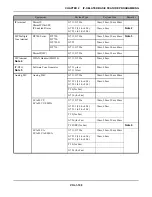 Предварительный просмотр 168 страницы NEC SV8500 Manual