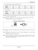 Предварительный просмотр 271 страницы NEC SV8500 Manual