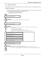 Предварительный просмотр 320 страницы NEC SV8500 Manual