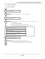 Предварительный просмотр 396 страницы NEC SV8500 Manual