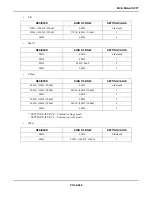 Предварительный просмотр 522 страницы NEC SV8500 Manual