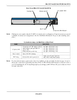 Предварительный просмотр 771 страницы NEC SV8500 Manual