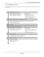 Предварительный просмотр 783 страницы NEC SV8500 Manual