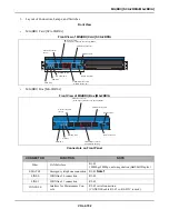 Предварительный просмотр 1045 страницы NEC SV8500 Manual