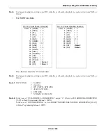 Предварительный просмотр 1283 страницы NEC SV8500 Manual