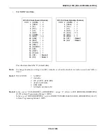 Предварительный просмотр 1291 страницы NEC SV8500 Manual