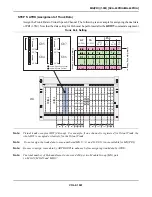 Предварительный просмотр 1294 страницы NEC SV8500 Manual