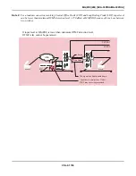 Предварительный просмотр 1403 страницы NEC SV8500 Manual