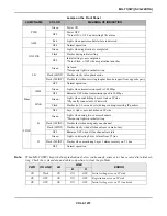 Предварительный просмотр 1510 страницы NEC SV8500 Manual